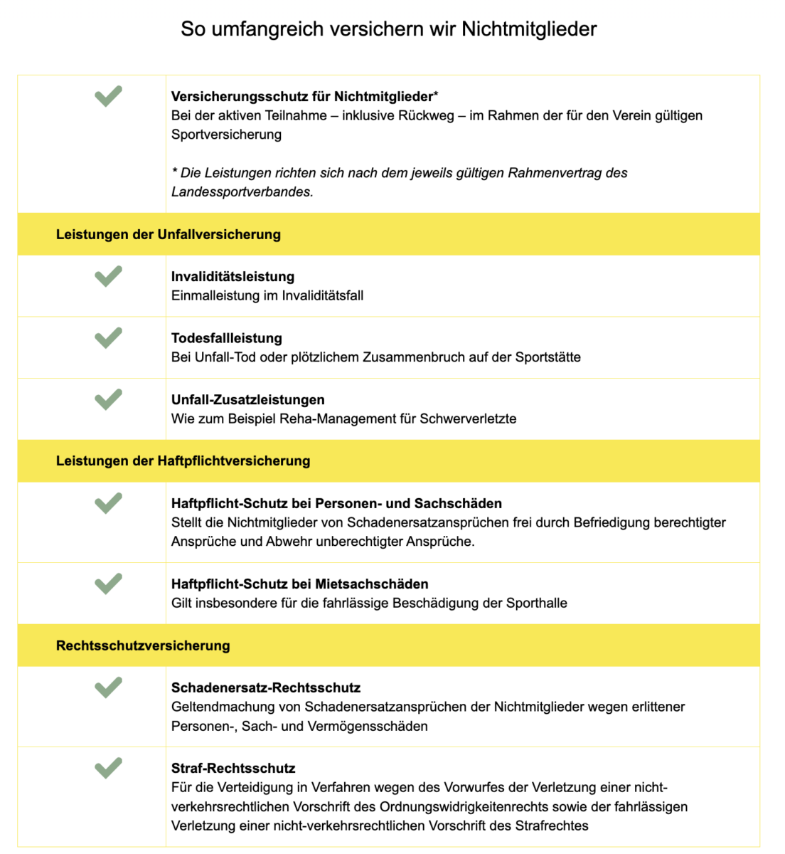 Leistungen für Nichtmitglieder